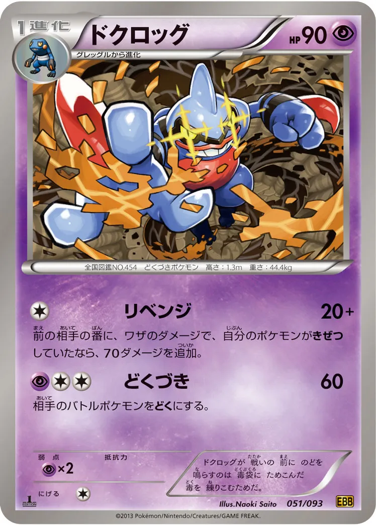 ドクロッグ