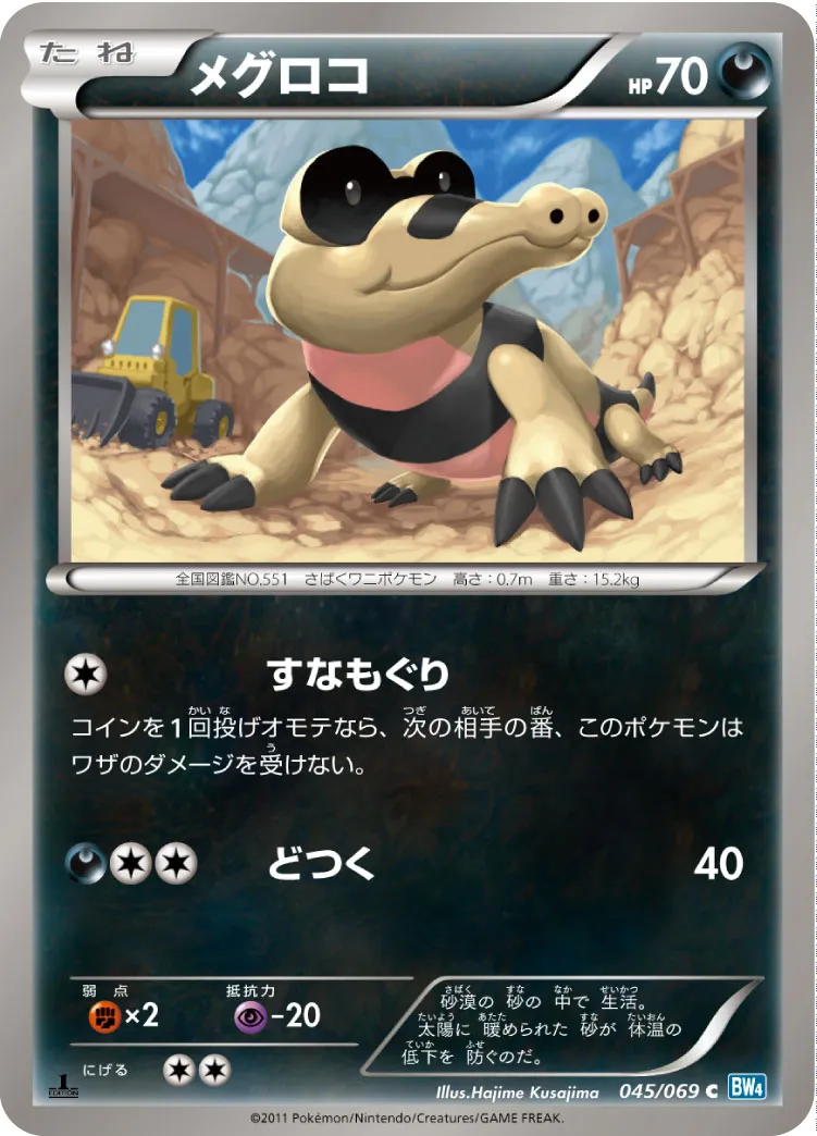 メグロコ