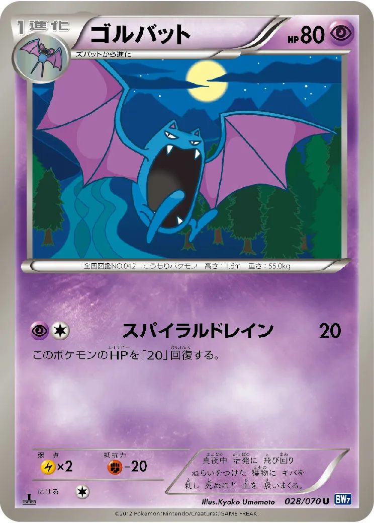 ゴルバット