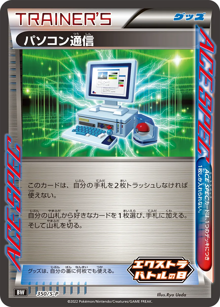 パソコン通信
