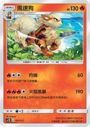風速狗