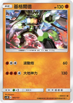 基格爾德