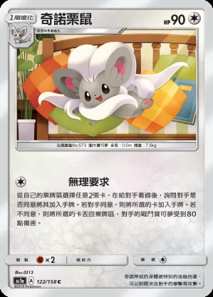 奇諾栗鼠