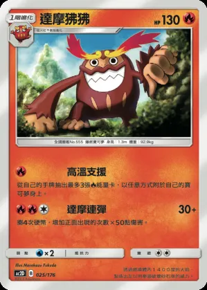 達摩狒狒