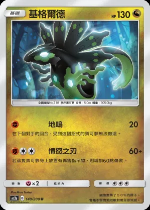 基格爾德