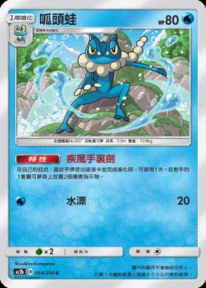 呱頭蛙