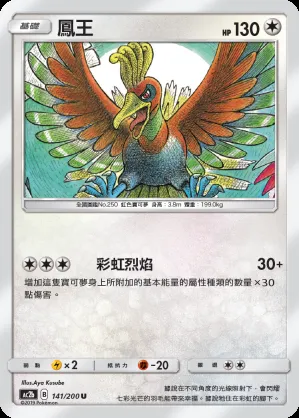 鳳王