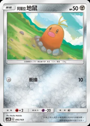 阿羅拉 地鼠