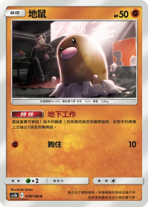 地鼠