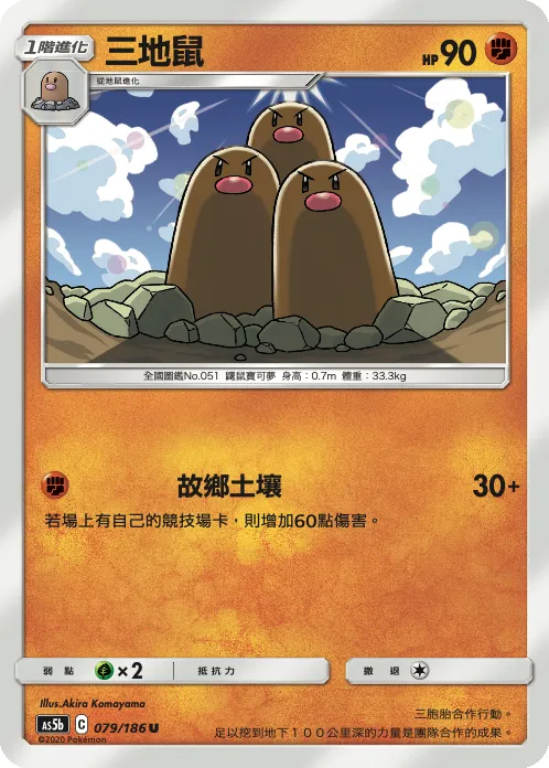 三地鼠