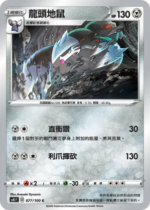龍頭地鼠