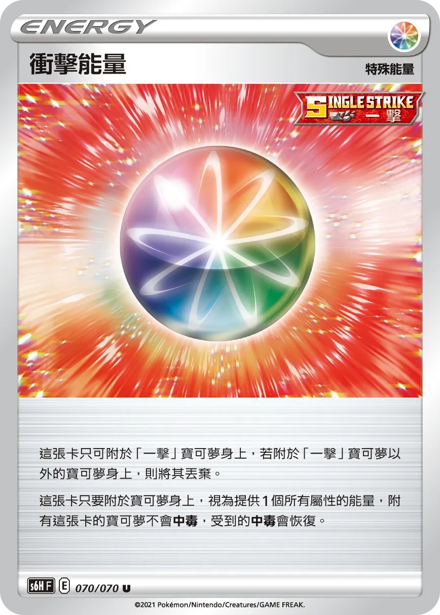 衝擊能量