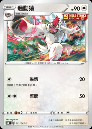 過動猿