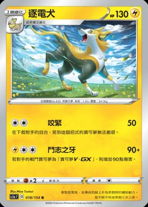 逐電犬