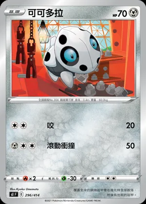 可可多拉