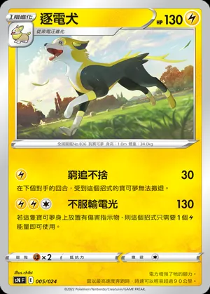 逐電犬