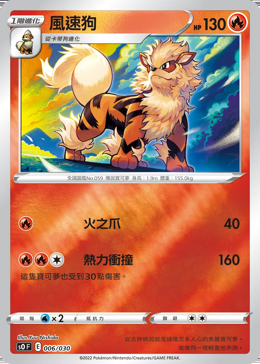 風速狗