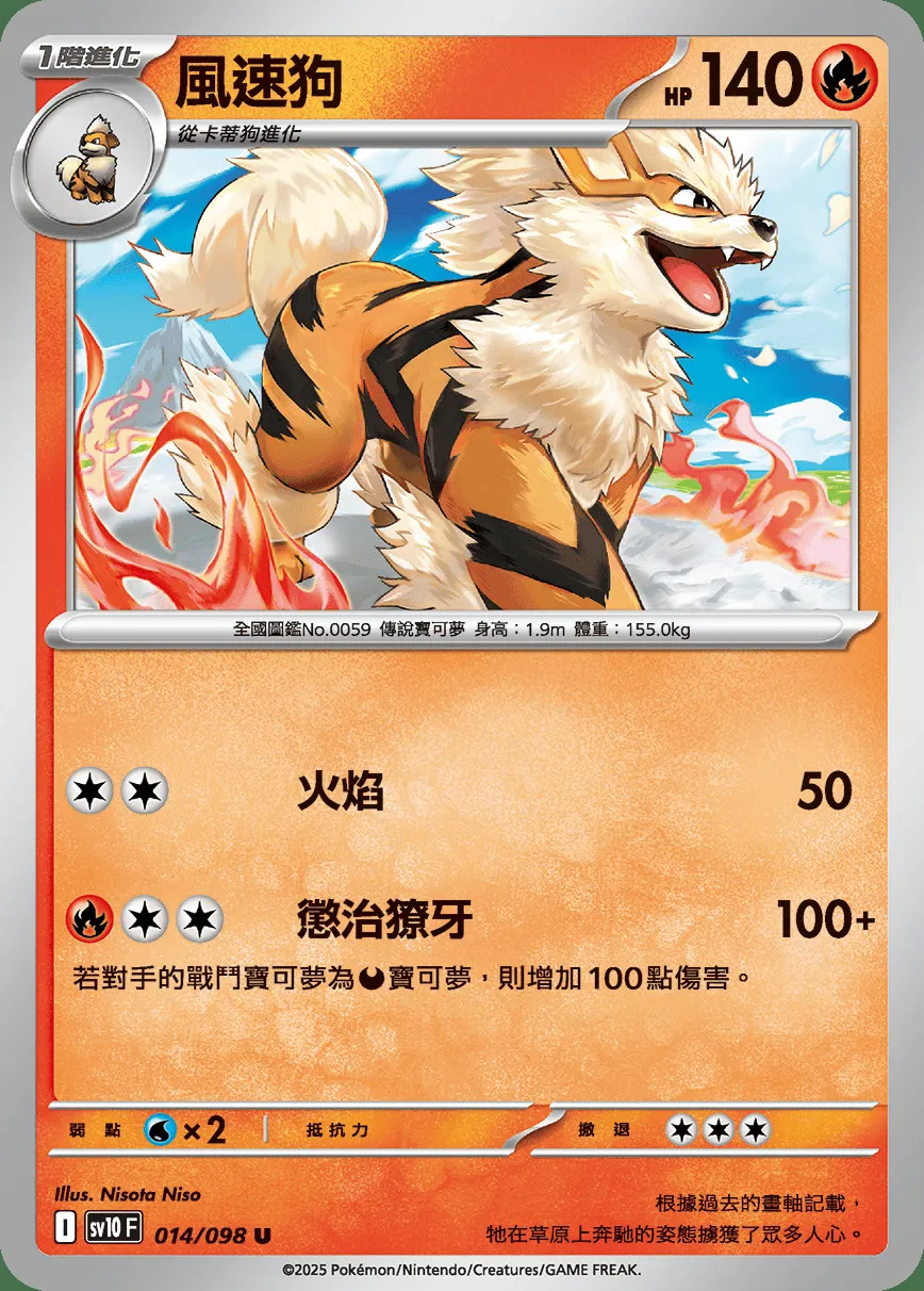 風速狗