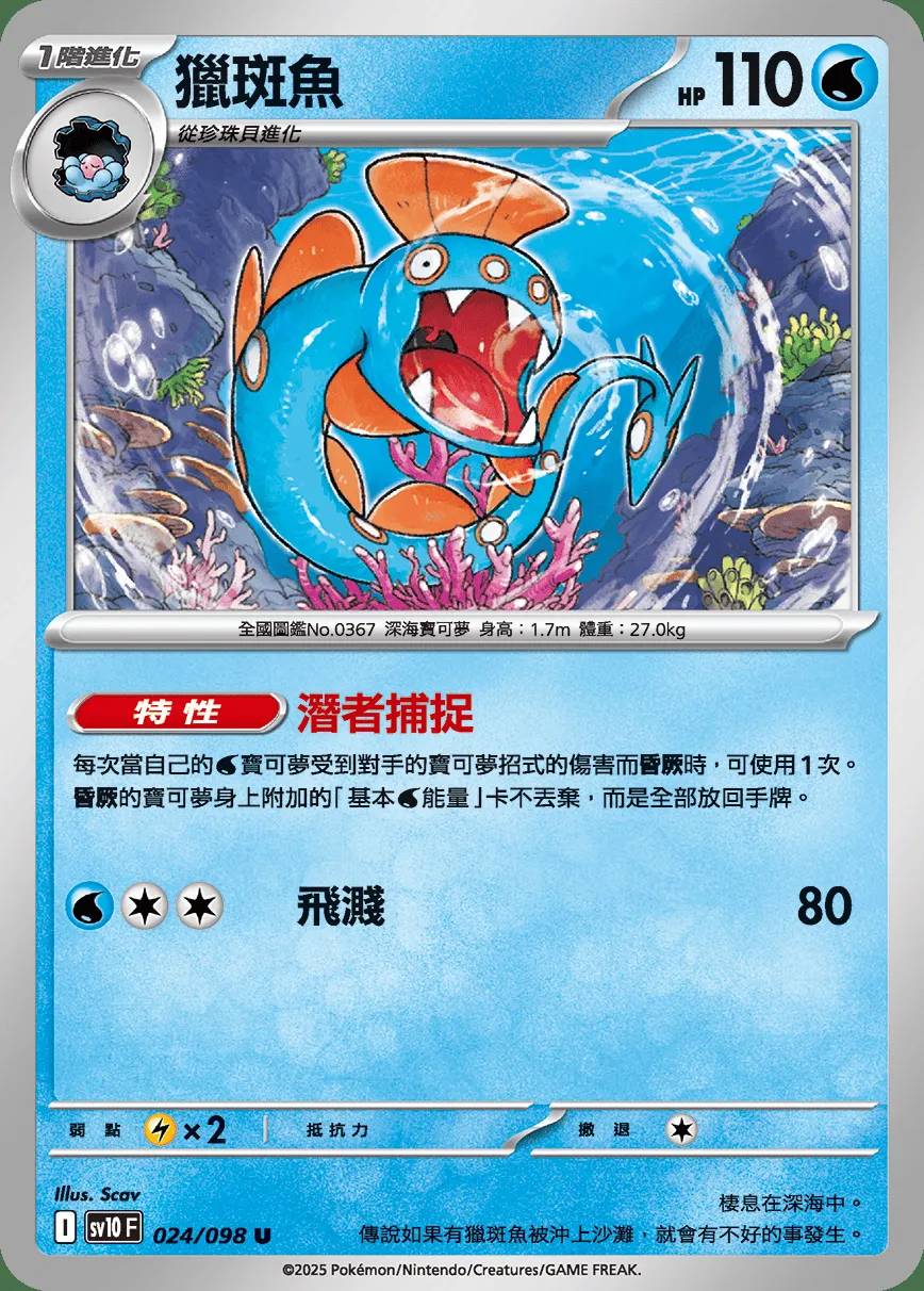 獵斑魚