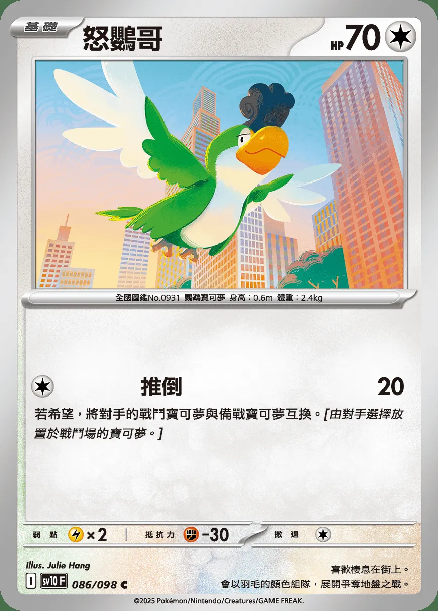 怒鸚哥