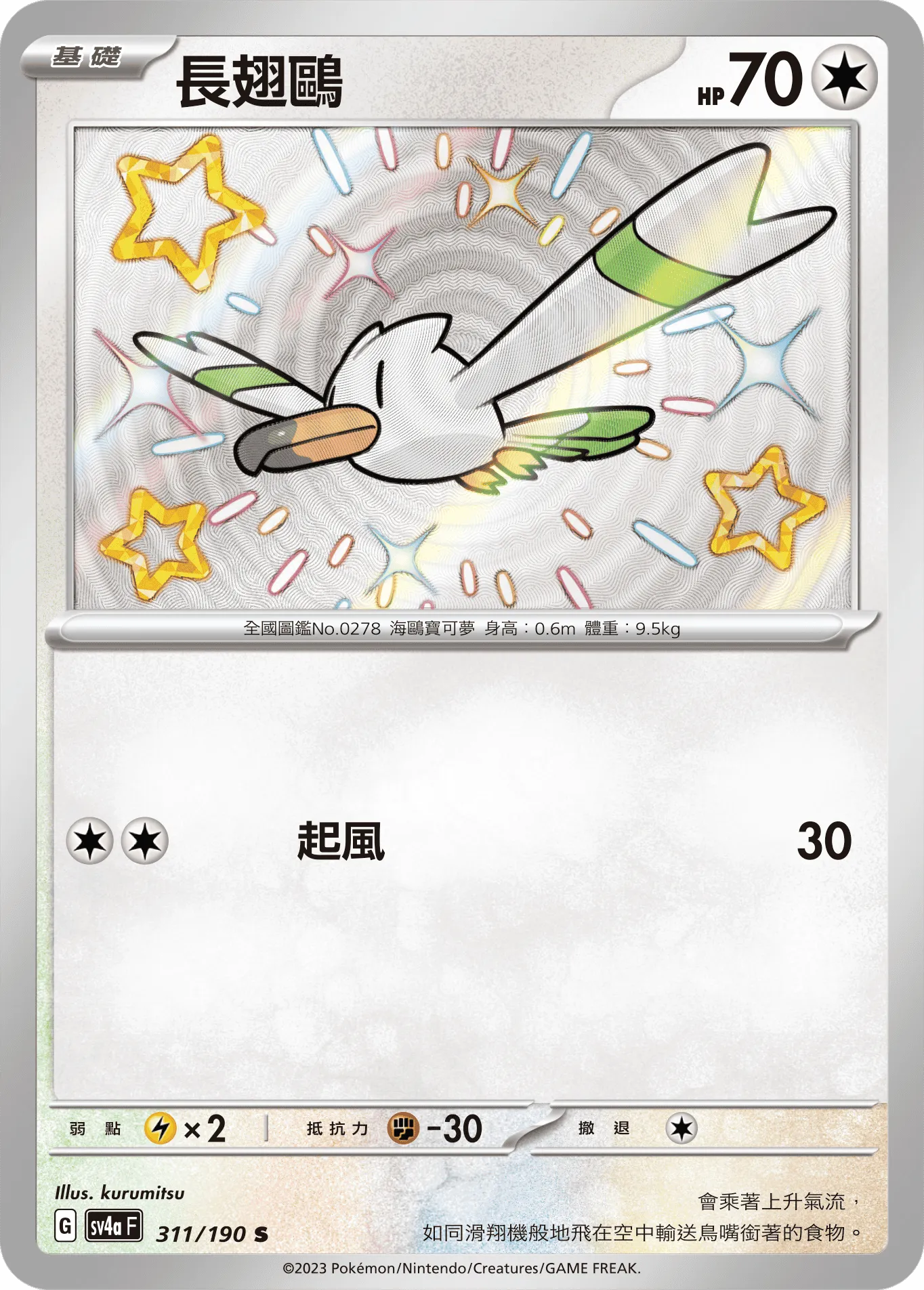 長翅鷗