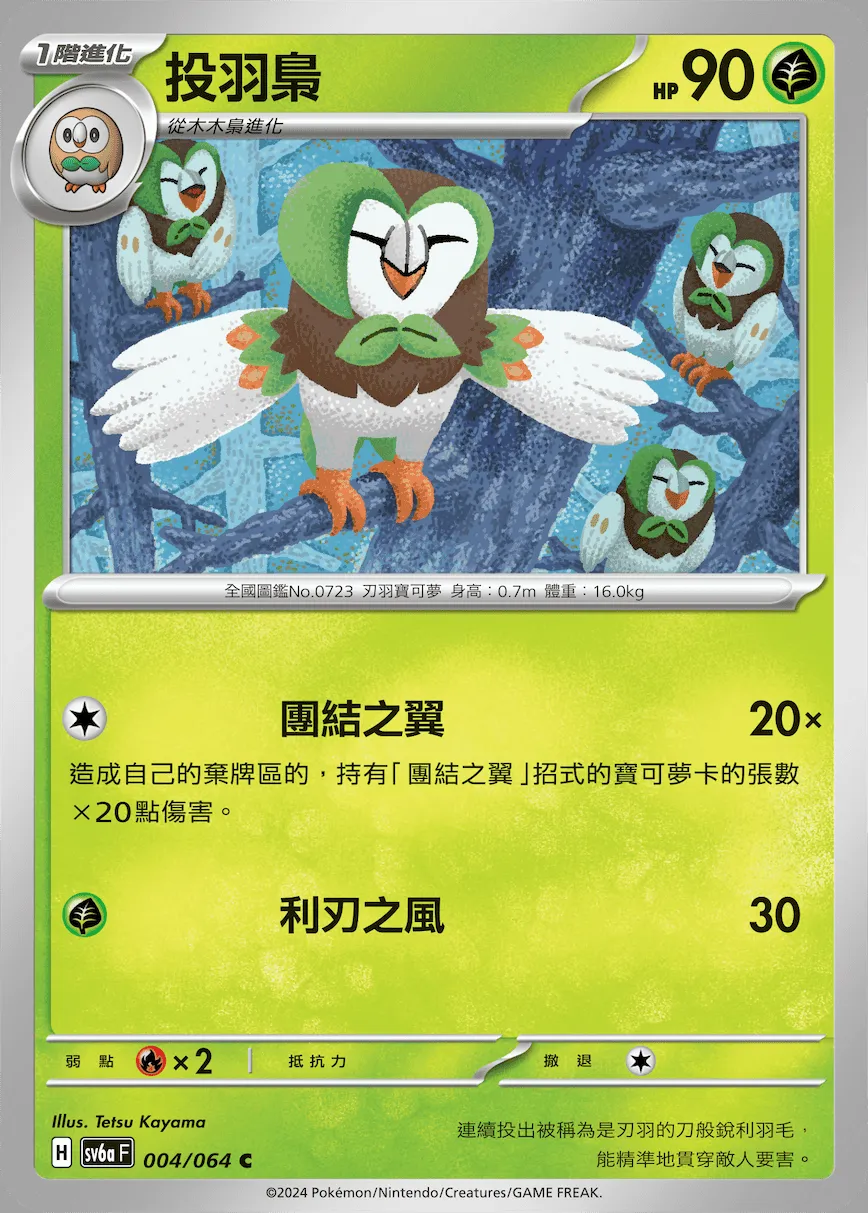 投羽梟