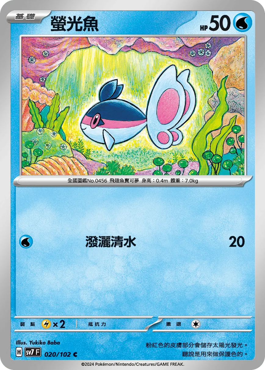 螢光魚