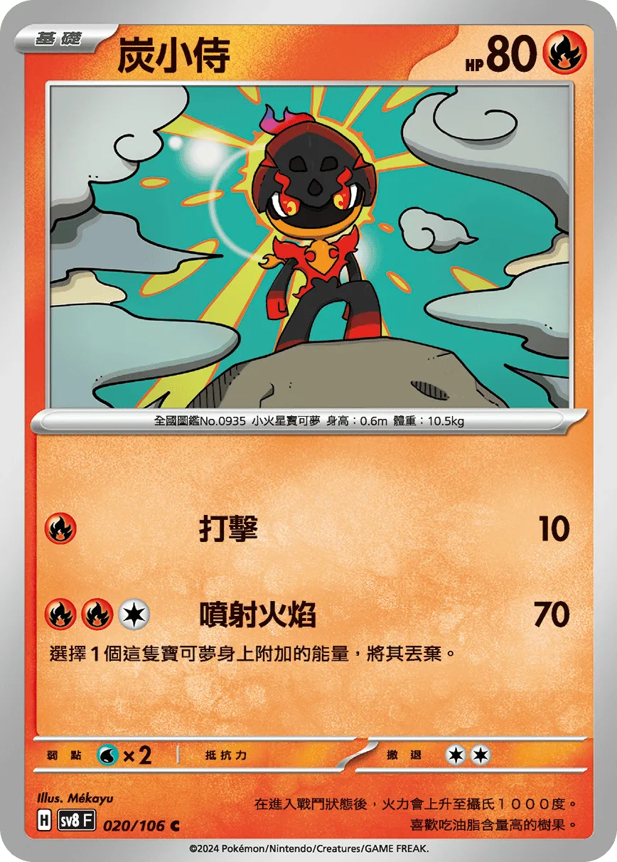 炭小侍