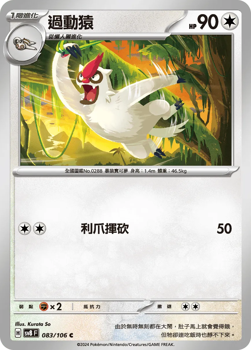 過動猿