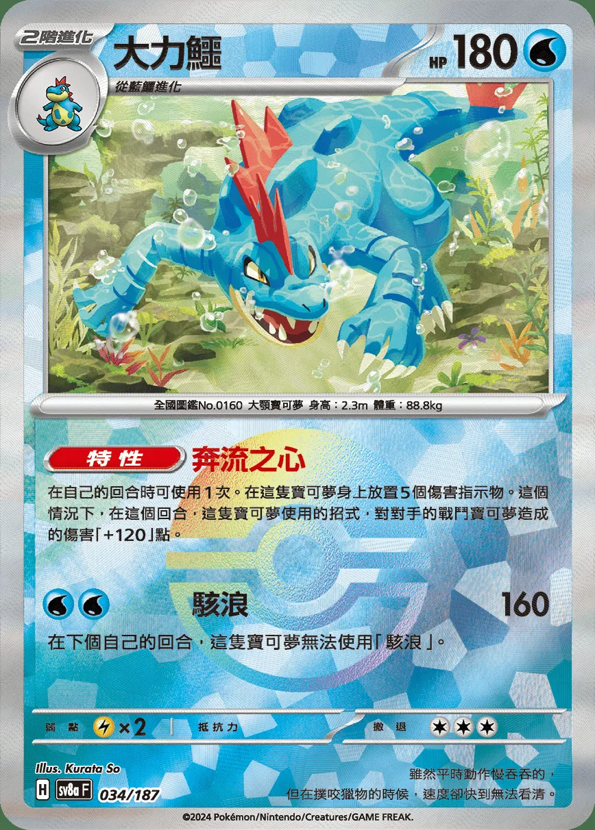 大力鱷