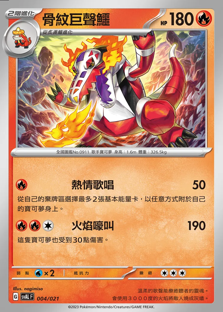 骨紋巨聲鱷