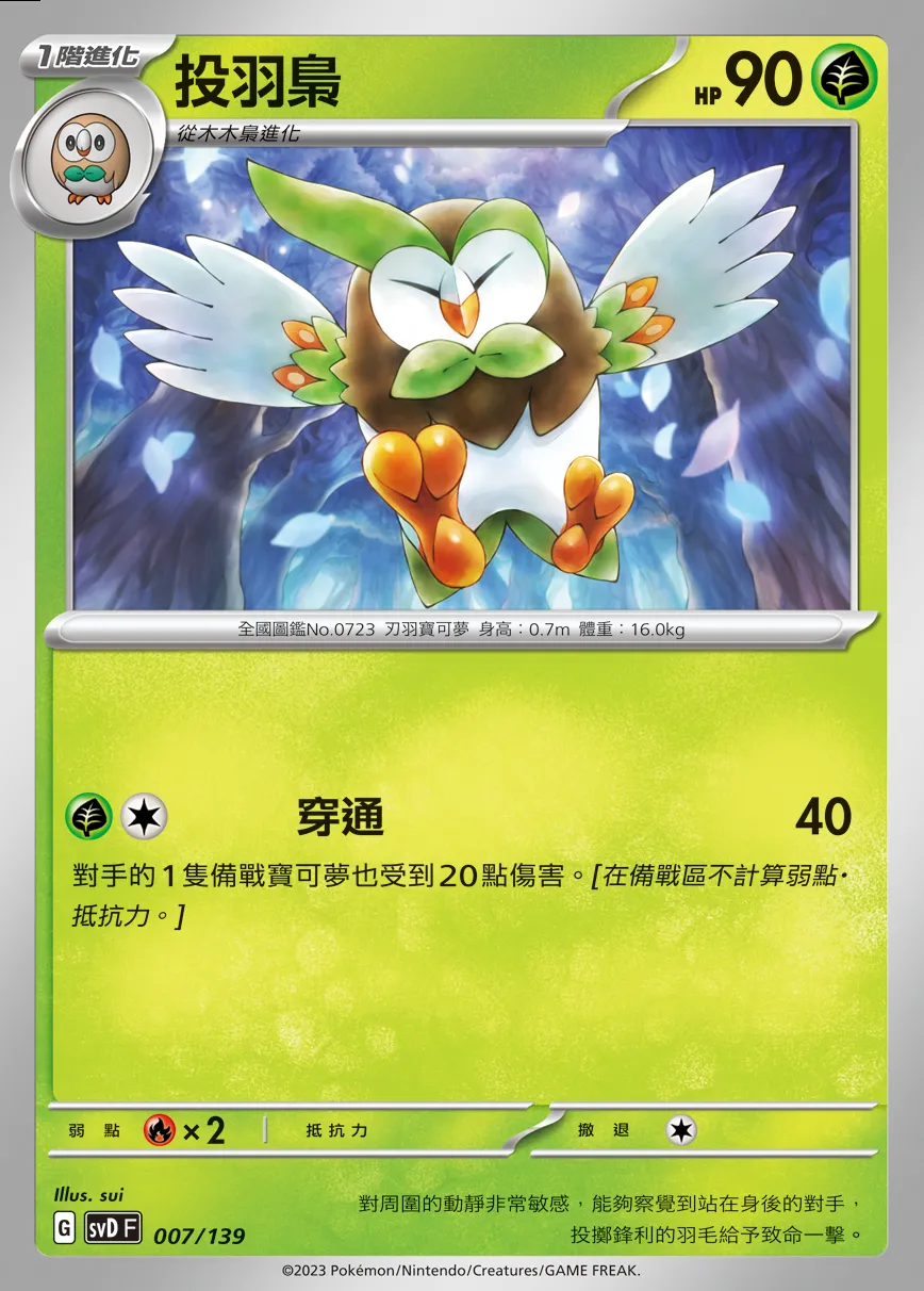 投羽梟