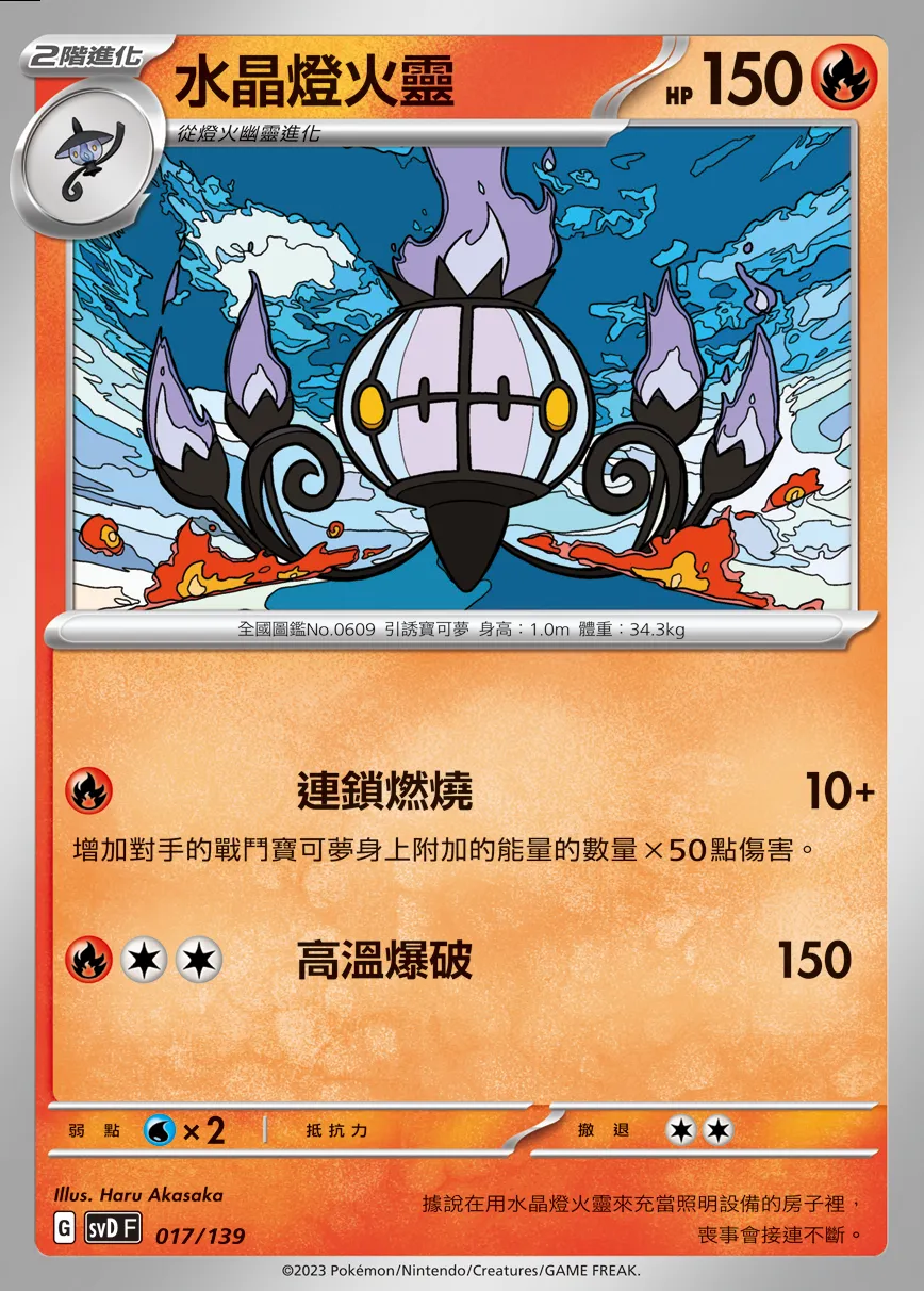 水晶燈火靈