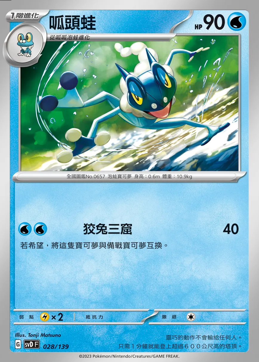 呱頭蛙