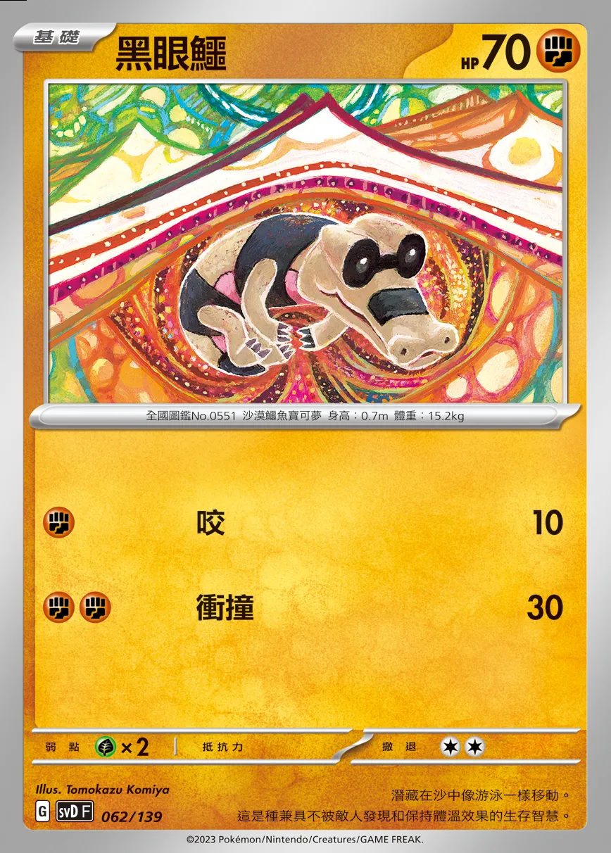 黑眼鱷