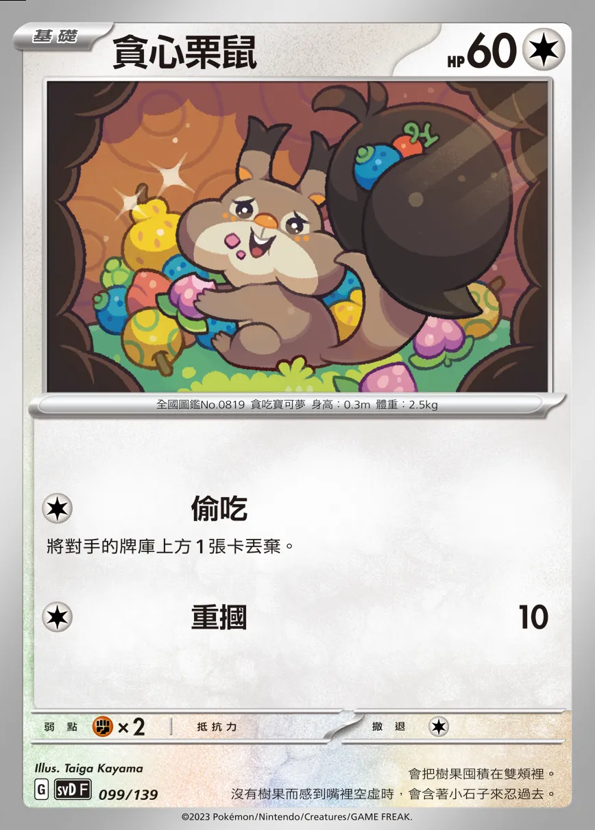 貪心栗鼠