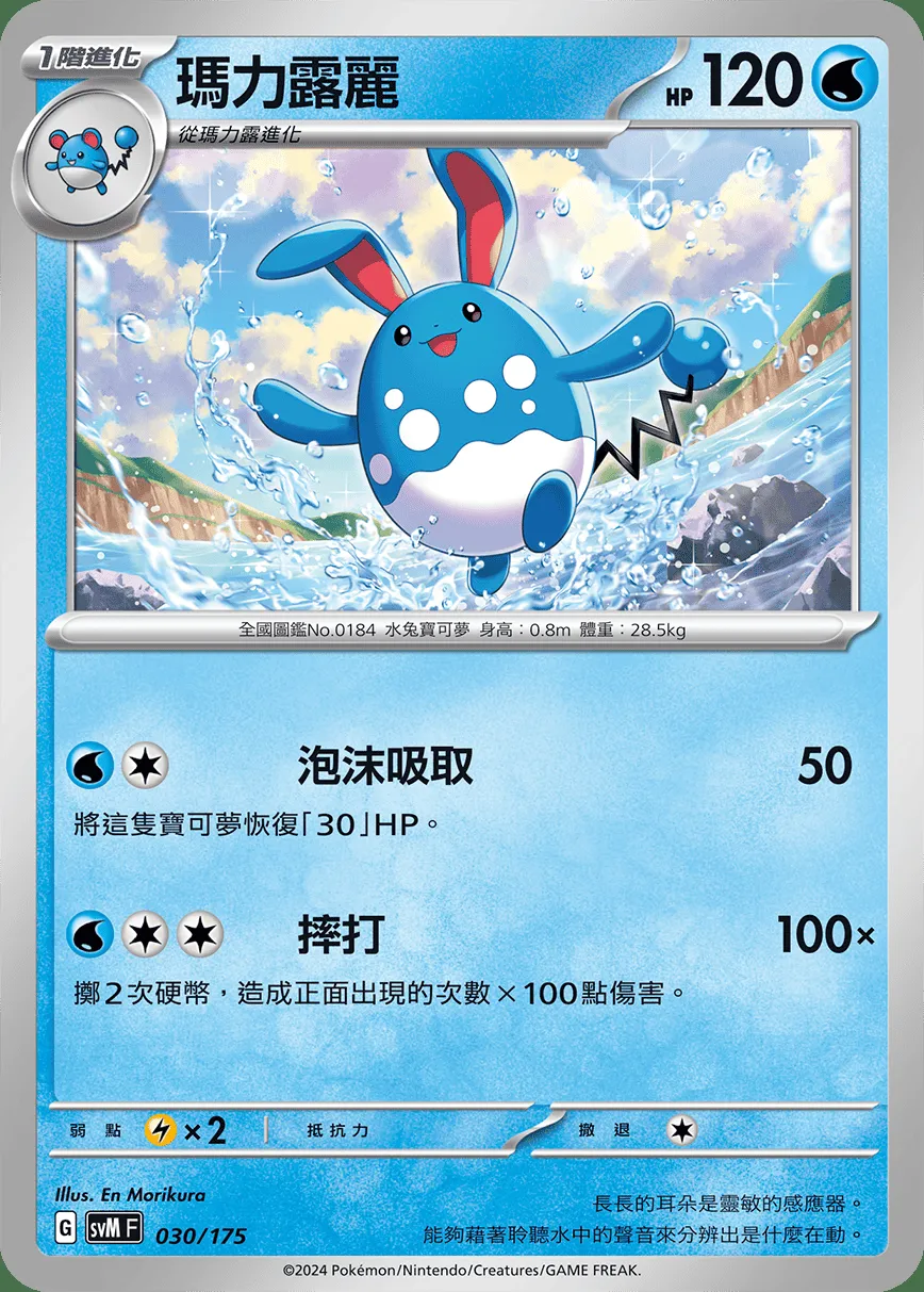 瑪力露麗