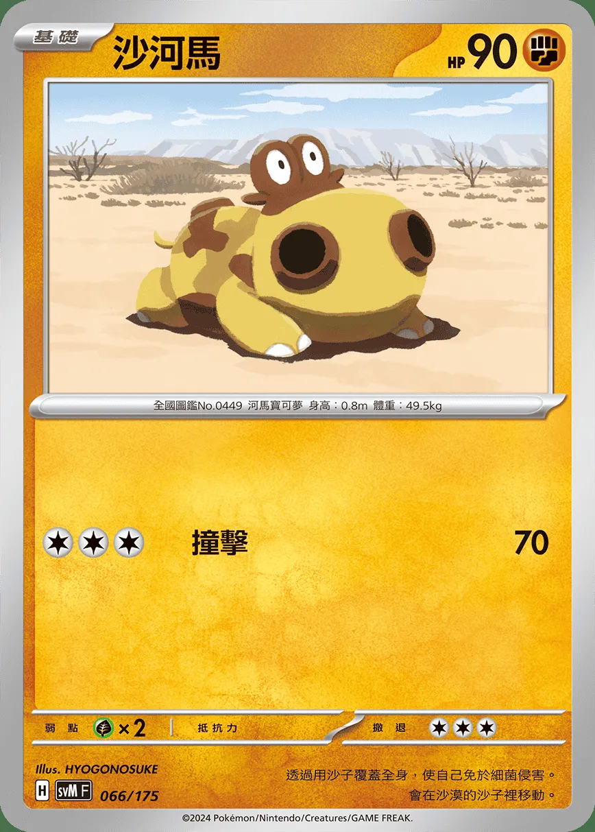 沙河馬