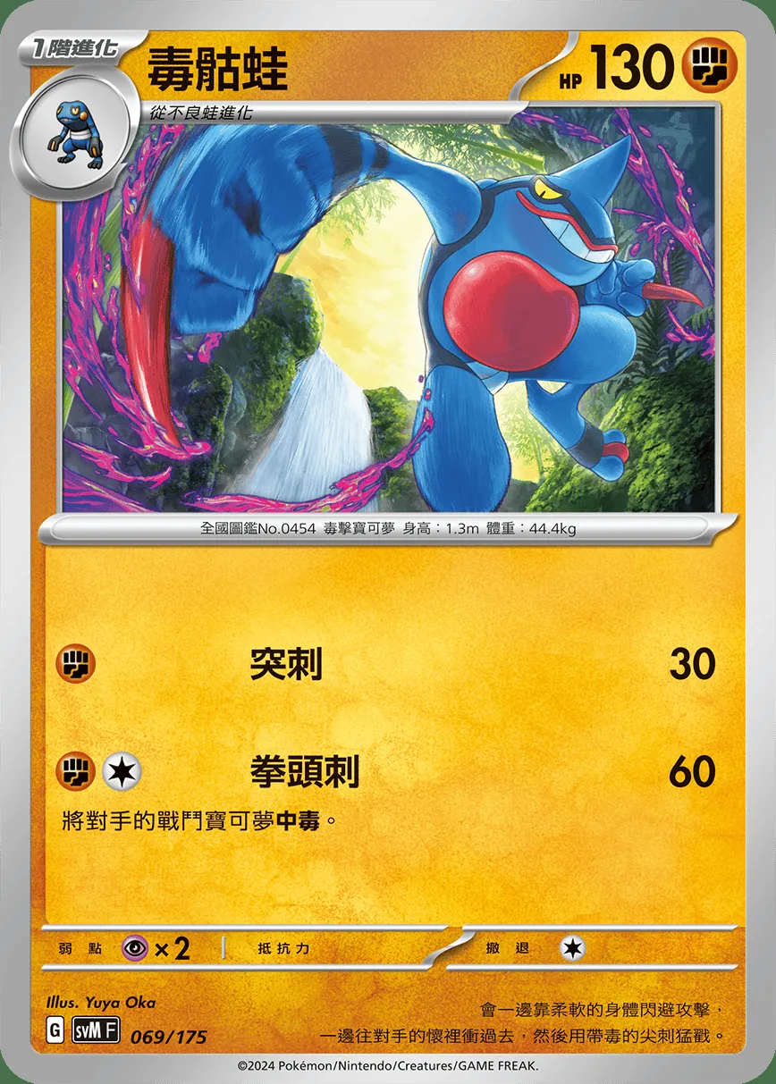毒骷蛙