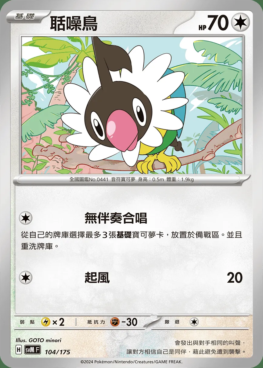 聒噪鳥