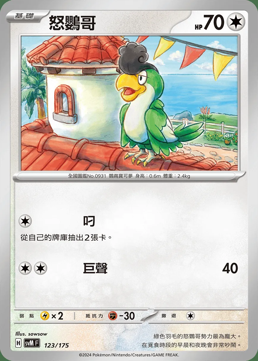 怒鸚哥