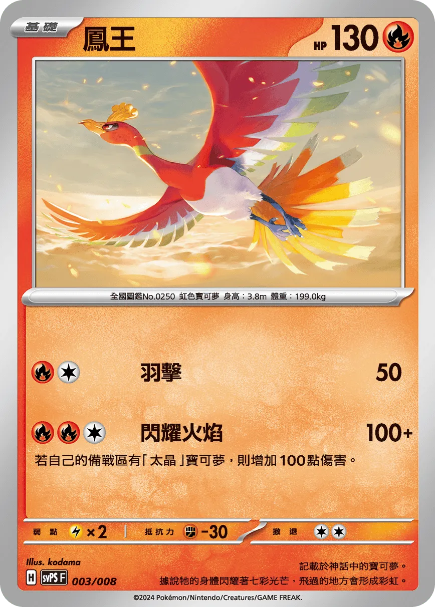 鳳王