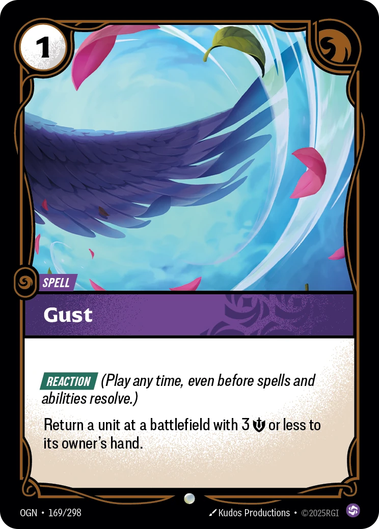 Gust 卡圖