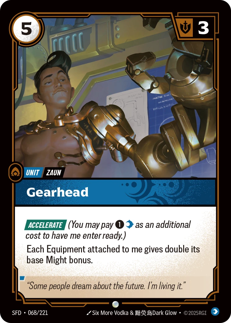 Gearhead 卡圖