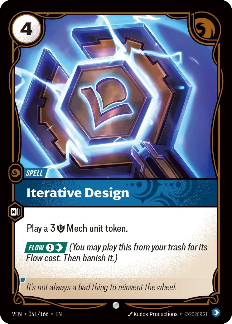 Iterative Design 卡圖